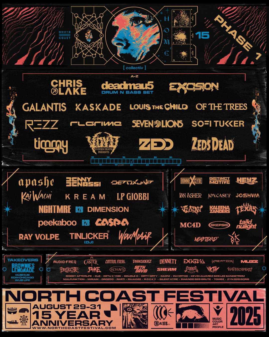 North Coast Festival Celebrates 15 Years with Massive Phase 1 Lineup Release - Windy City Raves